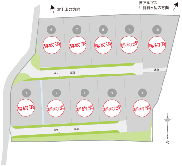 眺望を約束する造成計画